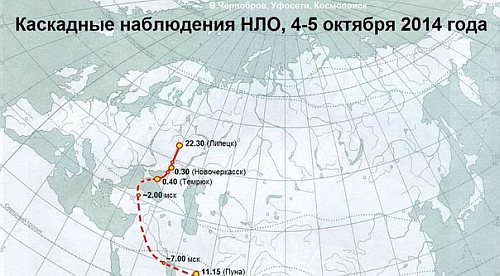 Предполагаемая траектория движения НЛО. Предполагаемая траектория движения НЛО.