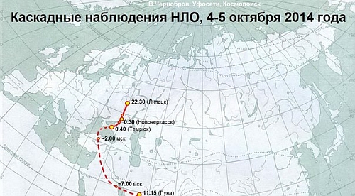 Предполагаемая траектория движения НЛО.