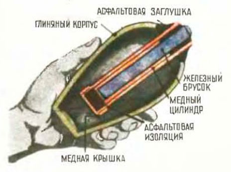 Советская реконструкция "батареи" ("Техника-молодежи", 1979, № 9).