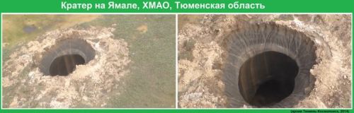 Воронка вблизи Бованенковского месторождения. Воронка вблизи Бованенковского месторождения.