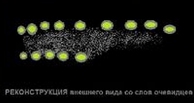 Реконструкция внешнего вида объекта по описаниям очевидцев.