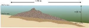 Cхематическое изображение каменной пирамиды.
