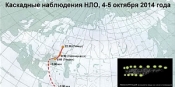 Каскадные наблюдения НЛО 4–5 октября 2014 года
