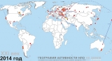 Итоги программы "Уфосети" за 2014 год