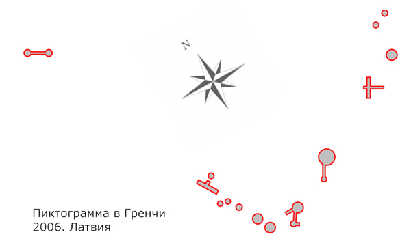План расположения группы фигур "пиктограммы в Гренчи".