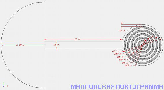 Малпилская пиктограмма.