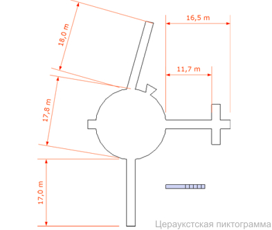 Схема пиктограммы.