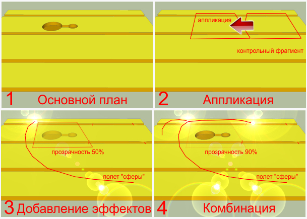 Процесс создания монтажа. Процесс создания монтажа.
