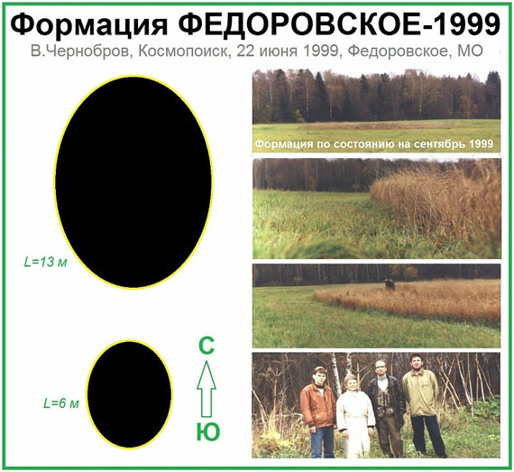 Лето 1999, Федоровское.